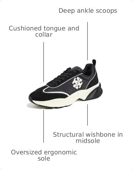 image:imageTory Burch Womens Good Luck TrainersPerfect BlackNew Ivory