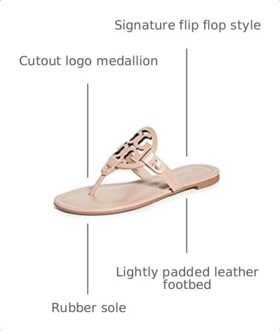 image:imageTory Burch Womens Miller SandalsLight Sand