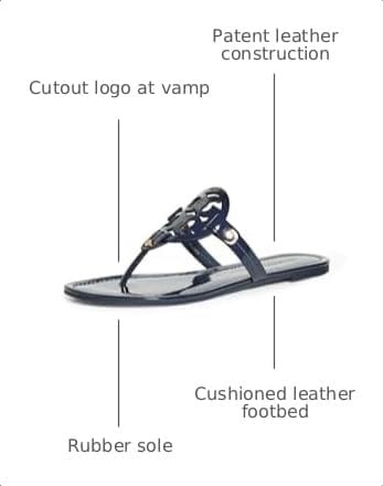 image:imageTory Burch Womens Miller SandalsPerfect Navy