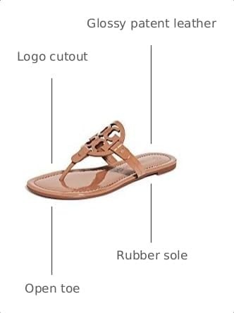 image:imageTory Burch Womens Miller SandalsTan