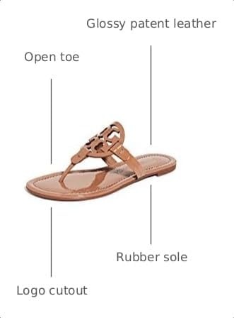 image:imageTory Burch Womens Miller SandalsTan