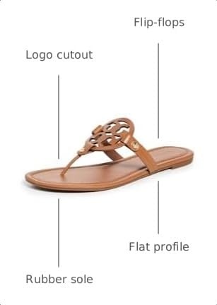 image:imageTory Burch Womens Miller SandalsVintage Vachetta